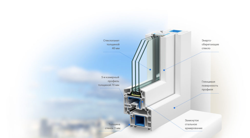 Профиль Veka - компания Оконница Фаворит, Геленджик